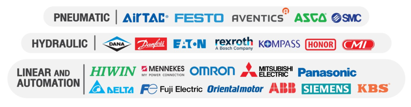แบรนด์ที่จัดจำหน่าย